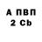 Alpha PVP СК КРИС Krisin Igor